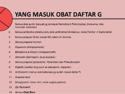 Penjualan Obat Keras Golongan G Berkedok Kosmetik Menjamur Di Banten