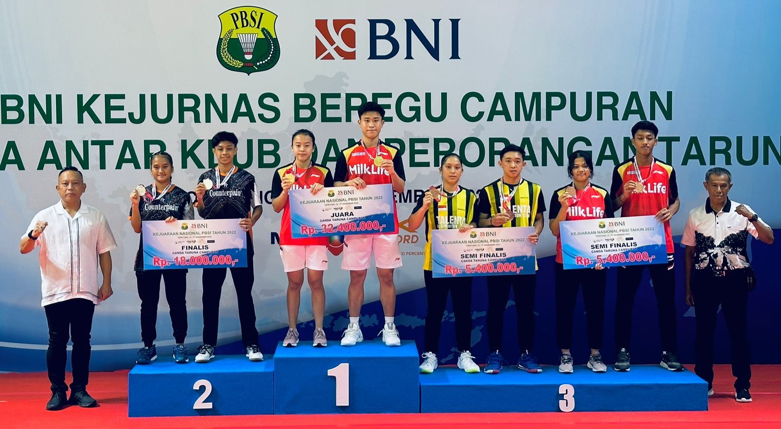 Tim Bulutangkis Banten Ciptakan Sejarah Cetak All Banten Final di Tunggal Taruna Putri BNI Kejurnas PBSI 2022