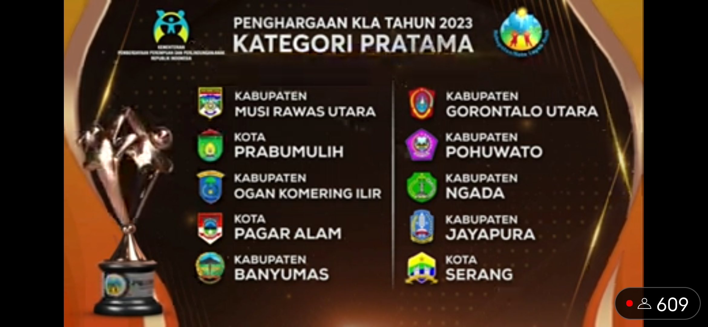 Kota Serang Kembali Raih Penghargaan Kota Layak Anak (KLA) 2023